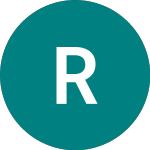 Logo of Ruberoid (0NIE).