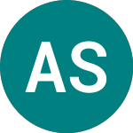 Logo of Ansaldo Sts (0NK9).