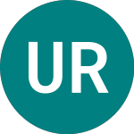 Logo of Uniprof Real Estate (0NLR).