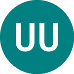 Logo of Uzin Utz (0NLT).
