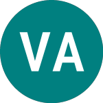 Logo of Vef As (0ODZ).