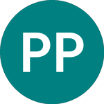 Logo of Prime Property Bg Adsits (0OHM).