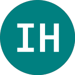 Logo of Ifa Hotel & Touristik (0OQY).