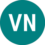 Logo of Value8 Nv (0QIT).