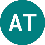 Logo of Adval Tech (0QR0).