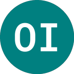 Logo of Oem International Ab (0QTY).