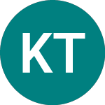 Logo of Kandi Technologies (0QZ7).