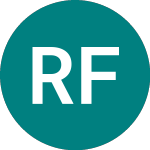 Logo of Reitir Fasteignafelag Hf (0R6P).