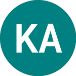 Logo of Kid Asa (0RCW).