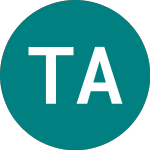 Logo of Trention Ab (0RGJ).