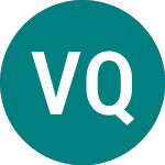 Logo of Va Q Tec (0RJD).