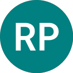 Logo of Redcare Pharmacy NV (0RJT).
