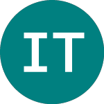 Logo of Infineon Technologies (0RV5).