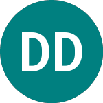 Logo of Deka Deutsche Boerse Eur... (0W7O).