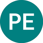 Logo of PIMCO ETFS Public (0Y6F).