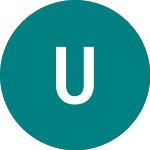 Logo of Ubs(irl)etfplc-fctrmsci ... (0Y7I).