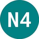 Logo of Nordic 47 (10KT).