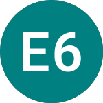 Logo of Esure 6.75%24 (10MT).