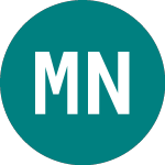 Logo of Municplty Nts42 (13GS).