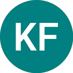 Logo of Kredit Fw (13HG).