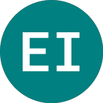 Logo of Eu Invest Bank (13LM).