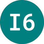 Logo of Int.fin. 61 (13RF).