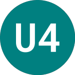 Logo of Ubs 42 (15IS).
