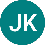 Logo of Jsc.nc Kaz 23 A (15IZ).
