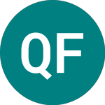 Logo of Qnb Fin 23 (16HA).
