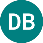 Logo of Diageo Bv.28 (16NP).
