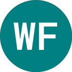 Logo of Wt Ftse250 1x S (1MCS).