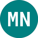 Logo of  (200M).