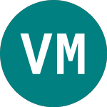Logo of Virgin M. Uk 30 (31LS).