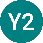Logo of York.bs. 25 (35PJ).