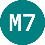 Logo of Mucklow 7%prf (37HR).