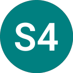 Logo of Sandvik 4.100% (37XA).