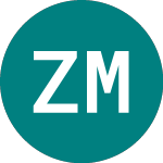 Zinc Micro