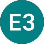Logo of Etfs 3x Wti (3CRL).