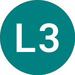 Logo of Ls 3x Facebook (3FB).