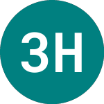Logo of 3x Hsbc (3HSB).