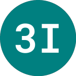 Logo of 3x Infineon (3IFX).