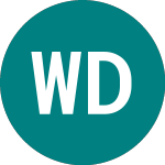Logo of Wt Dax 3x � (3LDE).