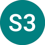 Logo of Square 3xl $ (3LSQ).