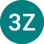Logo of 3x Zoom (3ZM).
