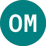 Logo of Orig M Frn S (43NF).