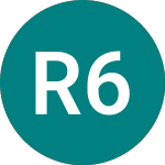 Logo of Radian 6% (43QL).