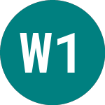 Logo of Westpac 1.45% (45UM).