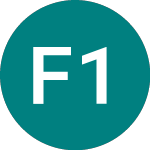 Logo of Fortebank 14% S (45XV).