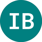 Logo of Investec Bk.26 (46GX).