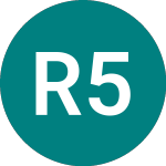Logo of Rmpa 5.337% (48DW).